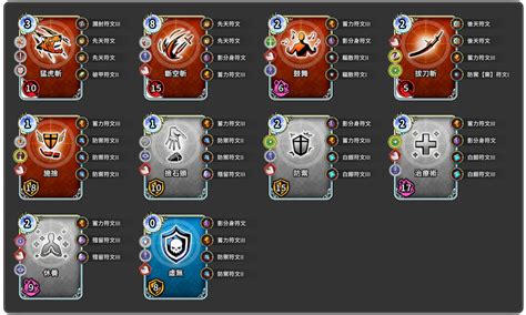 Steam Community :: Guide :: 攻略&全成就&評論.